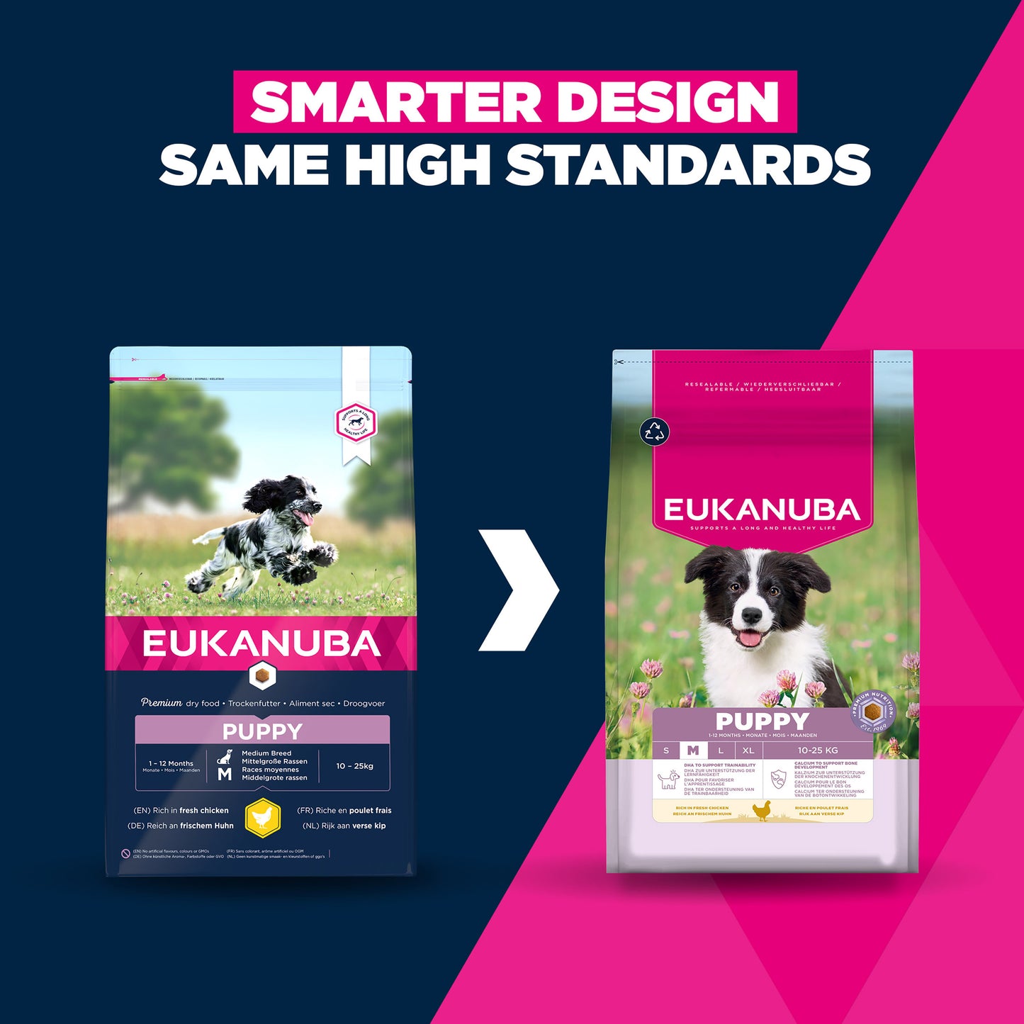 Eukanuba Dry Dog Food Puppy Medium 10 to 25kg Bone Development Chicken 12kg