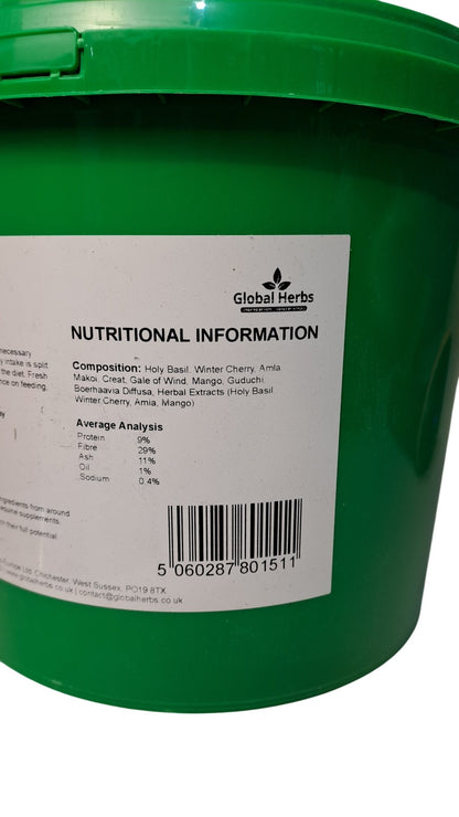 Global Herbs | Sarc-Ex | 1kg