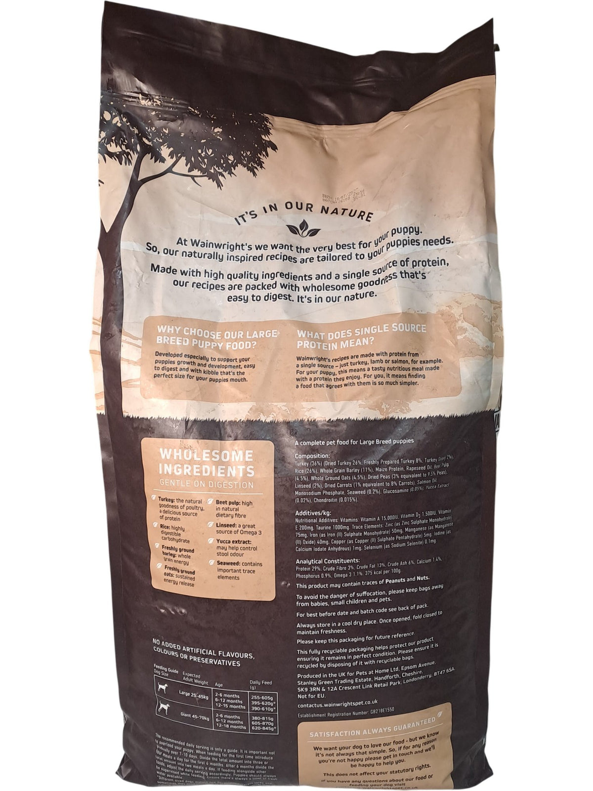 Wainwright's | Turkey & Rice with Vegetables Large Breed Puppy Food | 15KG