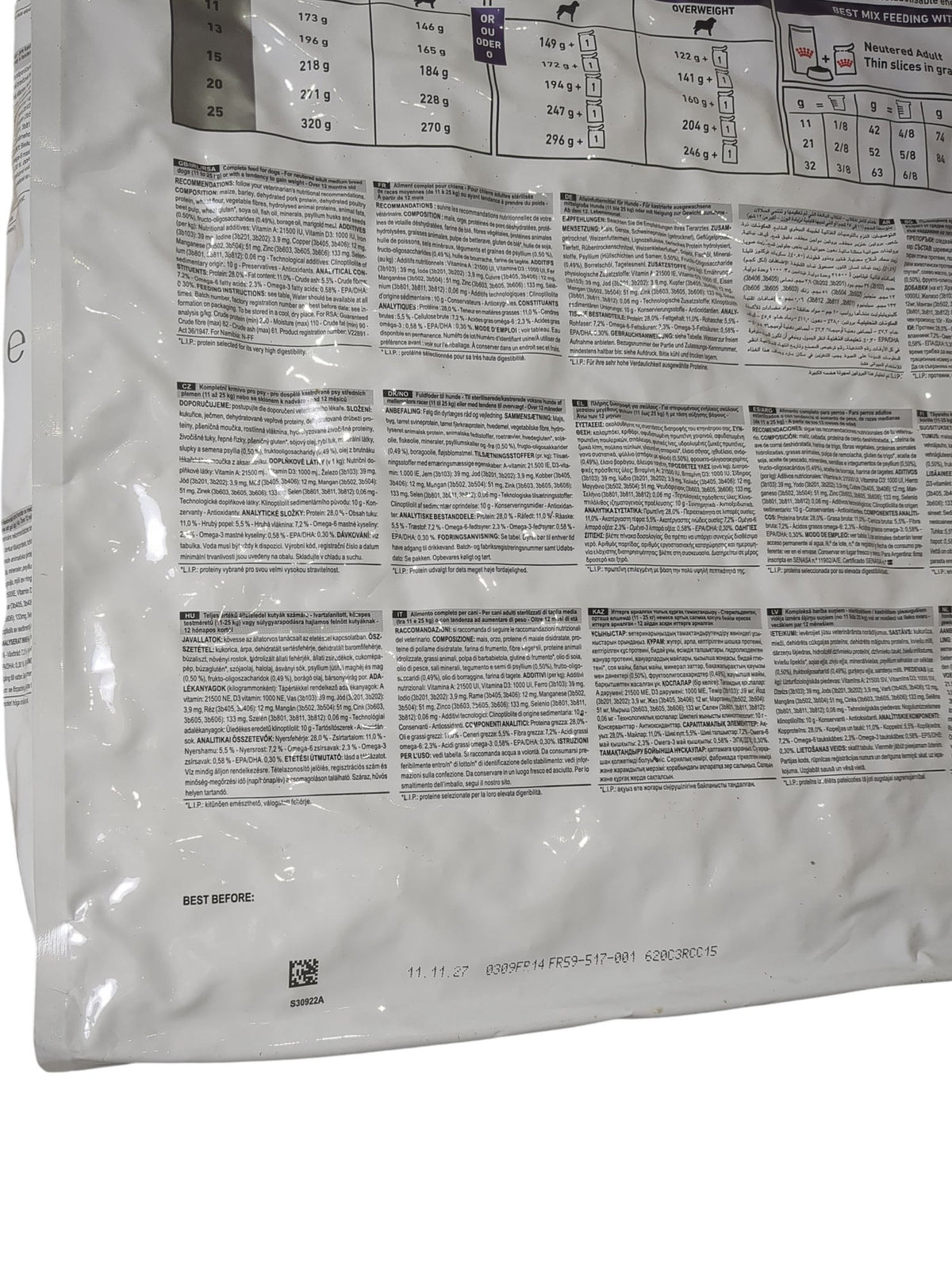 Royal Canin | Neutered Adult Dog Food | 9kg