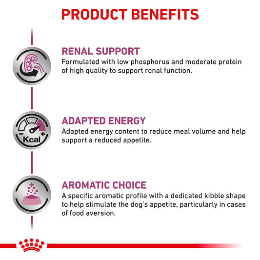 Royal Canin Renal Special Dry Dog Food Low Phosphorus 10kg