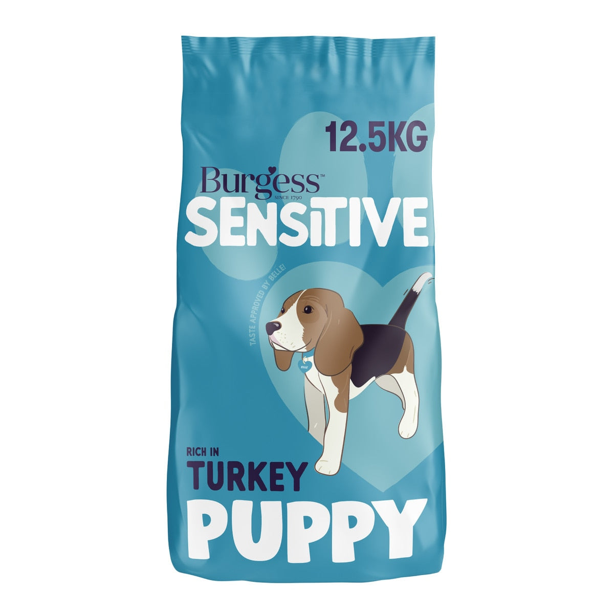 Burgess Sensitive | Puppy | Turkey | 12.5kg