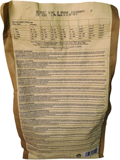 Simpsons | Puppy Sensitive Salmon & Potato | 2kg